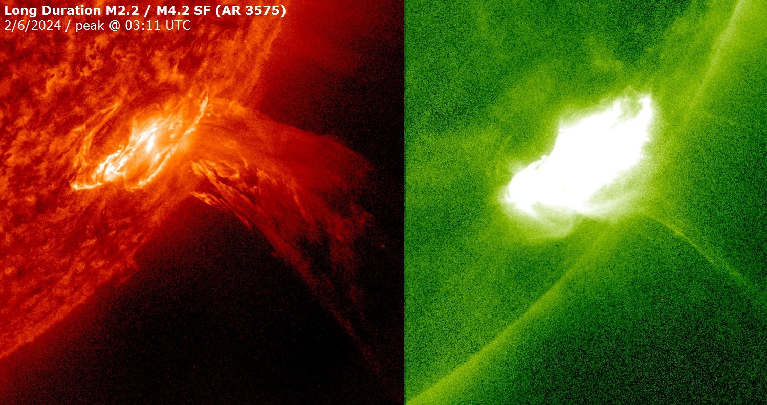 Ерупција на Сунцу 06.02.2024.